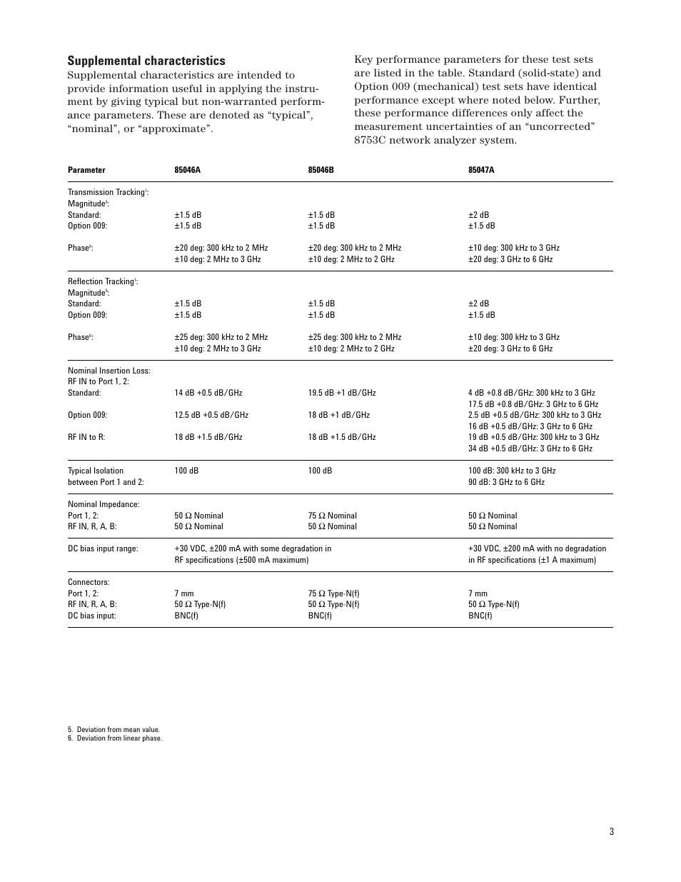 Supplemental characteristics | Atec Agilent-85047A User Manual | Page 3 / 4