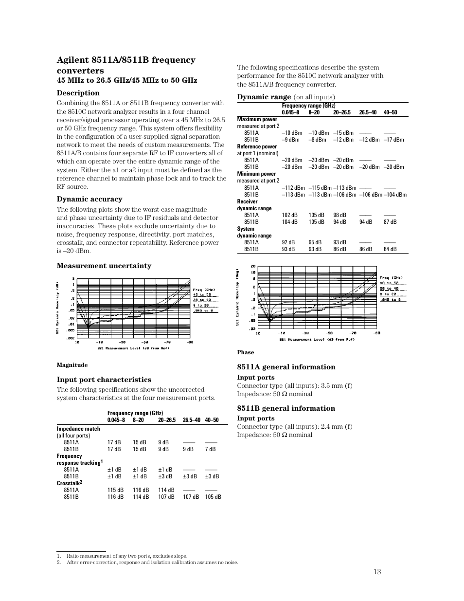 Atec Agilent-8510C User Manual | Page 13 / 28