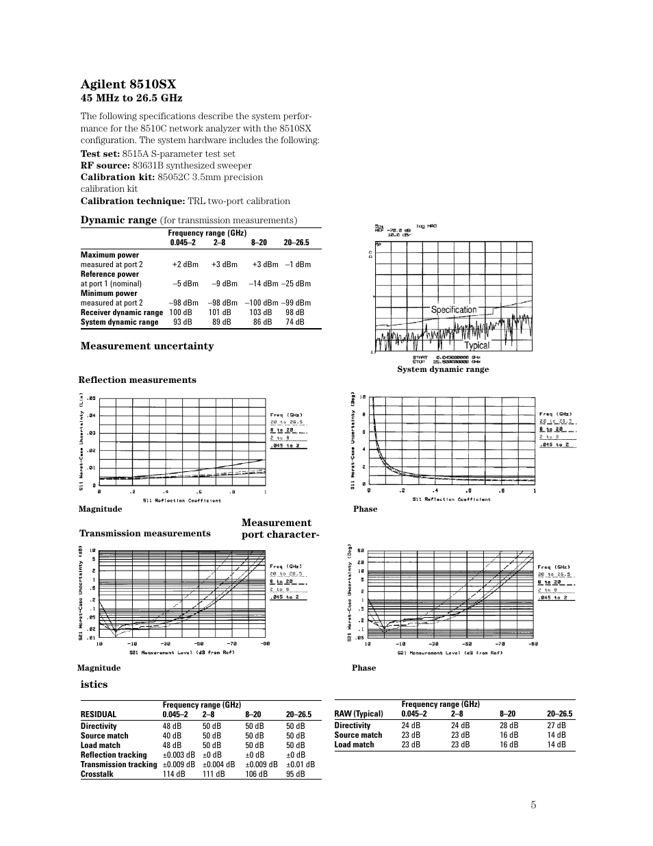 Agilent 8510sx | Atec Agilent-8510C User Manual | Page 5 / 28