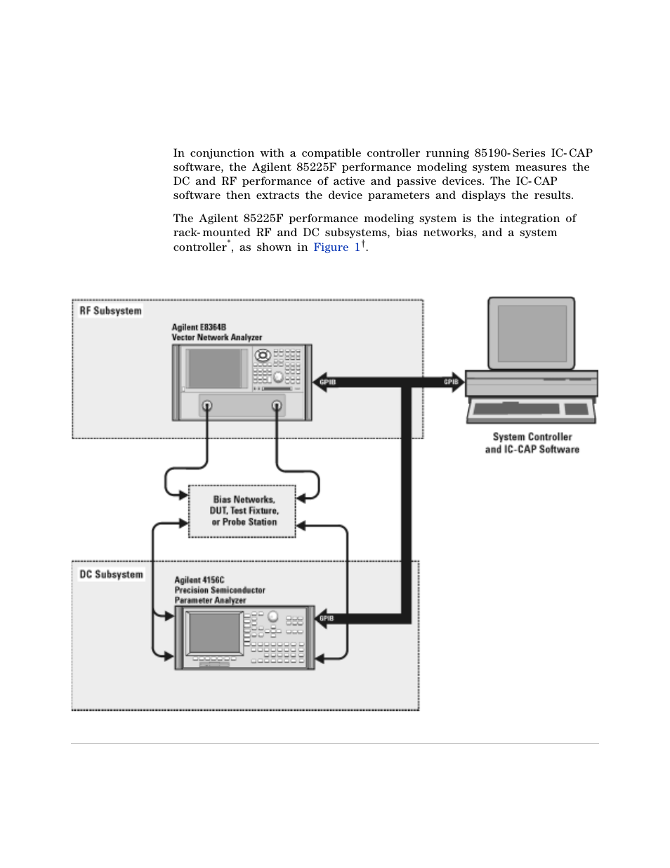 Rf and dc measurement system configuration, Figure 1 system block diagram, Figure 1. system block diagram | And dc measurement system configuration | Atec Agilent-85133F User Manual | Page 19 / 142
