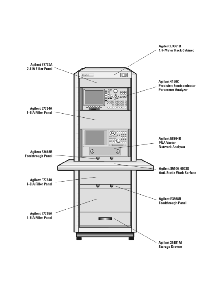 Figure 2 system components, Figure 2. system components, Figure 2 | Atec Agilent-85133F User Manual | Page 23 / 142