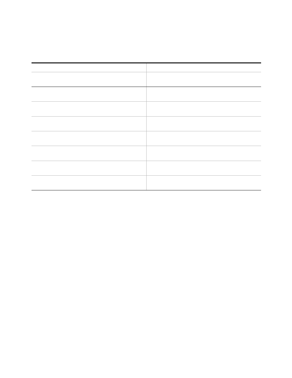 Table 3 | Atec Agilent-85133F User Manual | Page 24 / 142