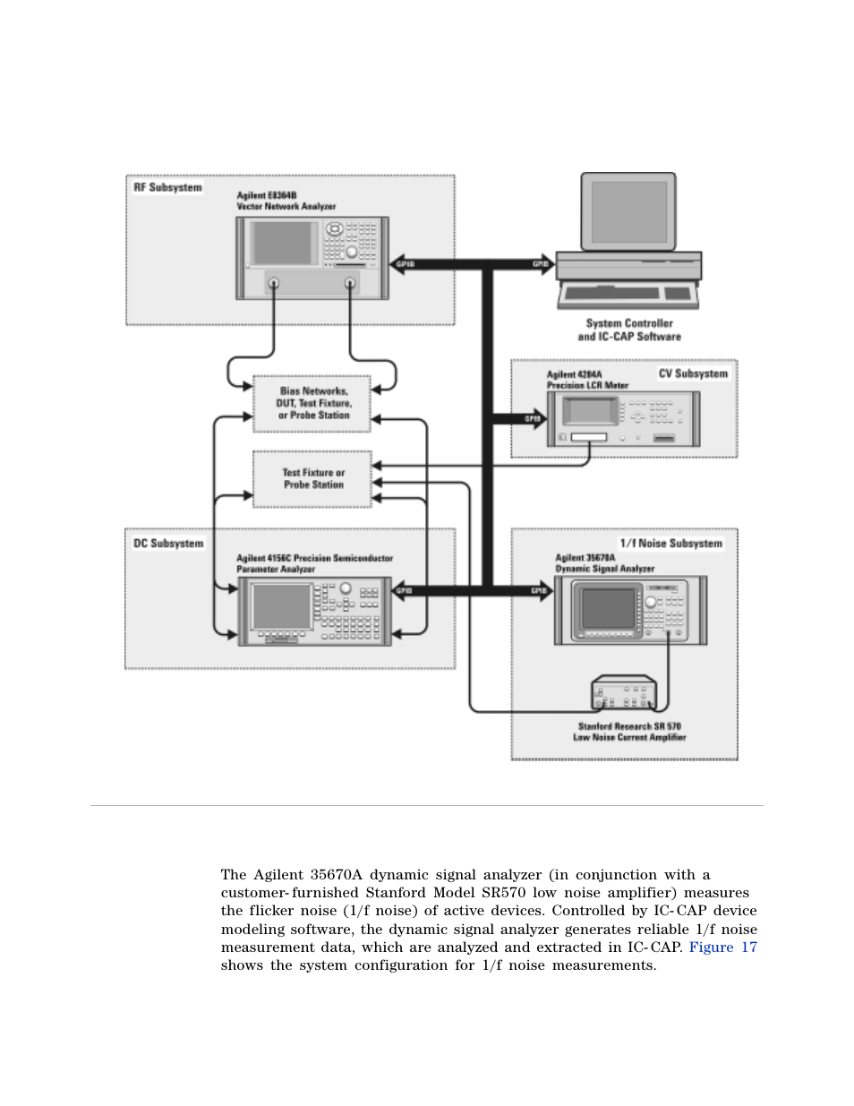 Figure 16 system block diagram, Figure 16. system block diagram | Atec Agilent-85133F User Manual | Page 46 / 142