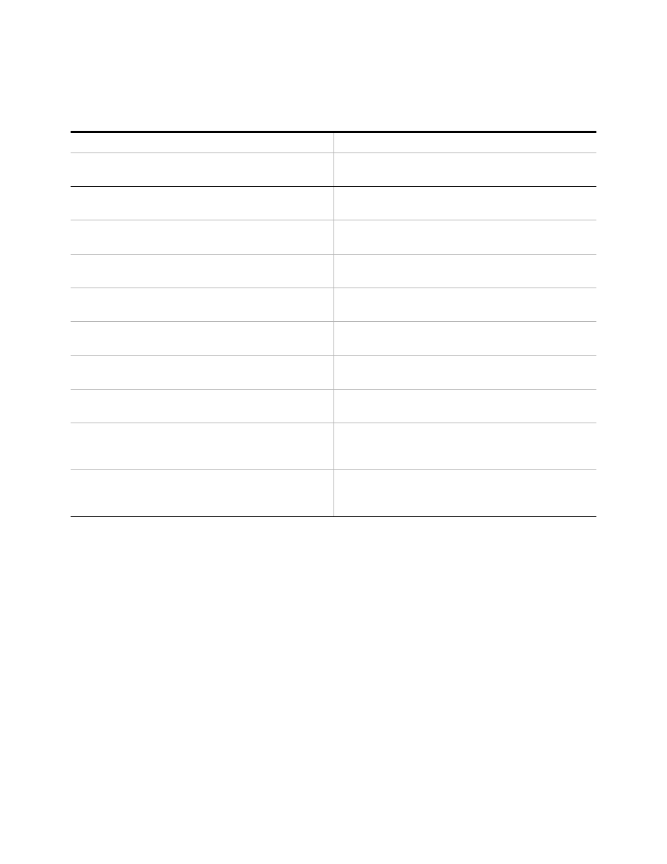 Table 10 front panel system connections, Table 10. front panel system connections, Table 10 | Atec Agilent-85133F User Manual | Page 50 / 142