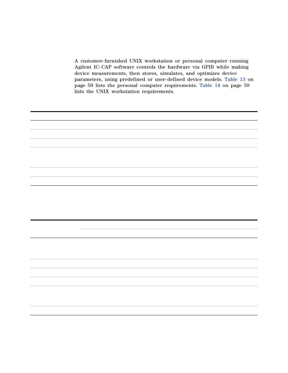 The system controller, Table 13 personal computer requirements, Table 14 unix workstation requirements | Table 13. personal computer requirements, Table 14. unix workstation requirements | Atec Agilent-85133F User Manual | Page 59 / 142