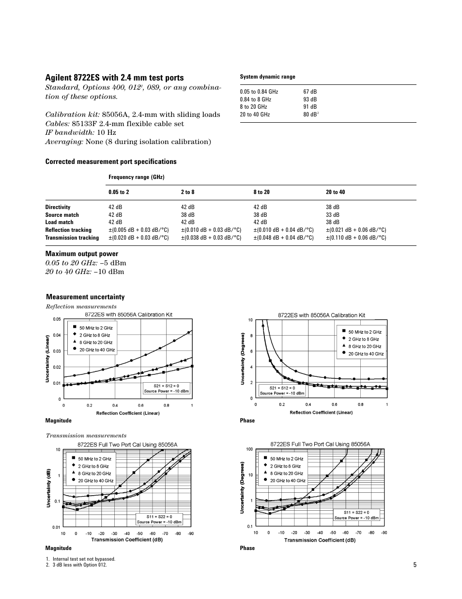 Atec Agilent-8722ES User Manual | 32 pages