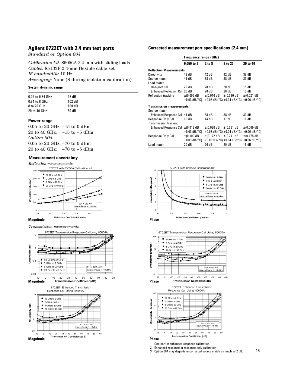 Measurement uncertainty, Corrected measurement port specifications (2.4 mm) | Atec Agilent-8722ES User Manual | Page 11 / 32