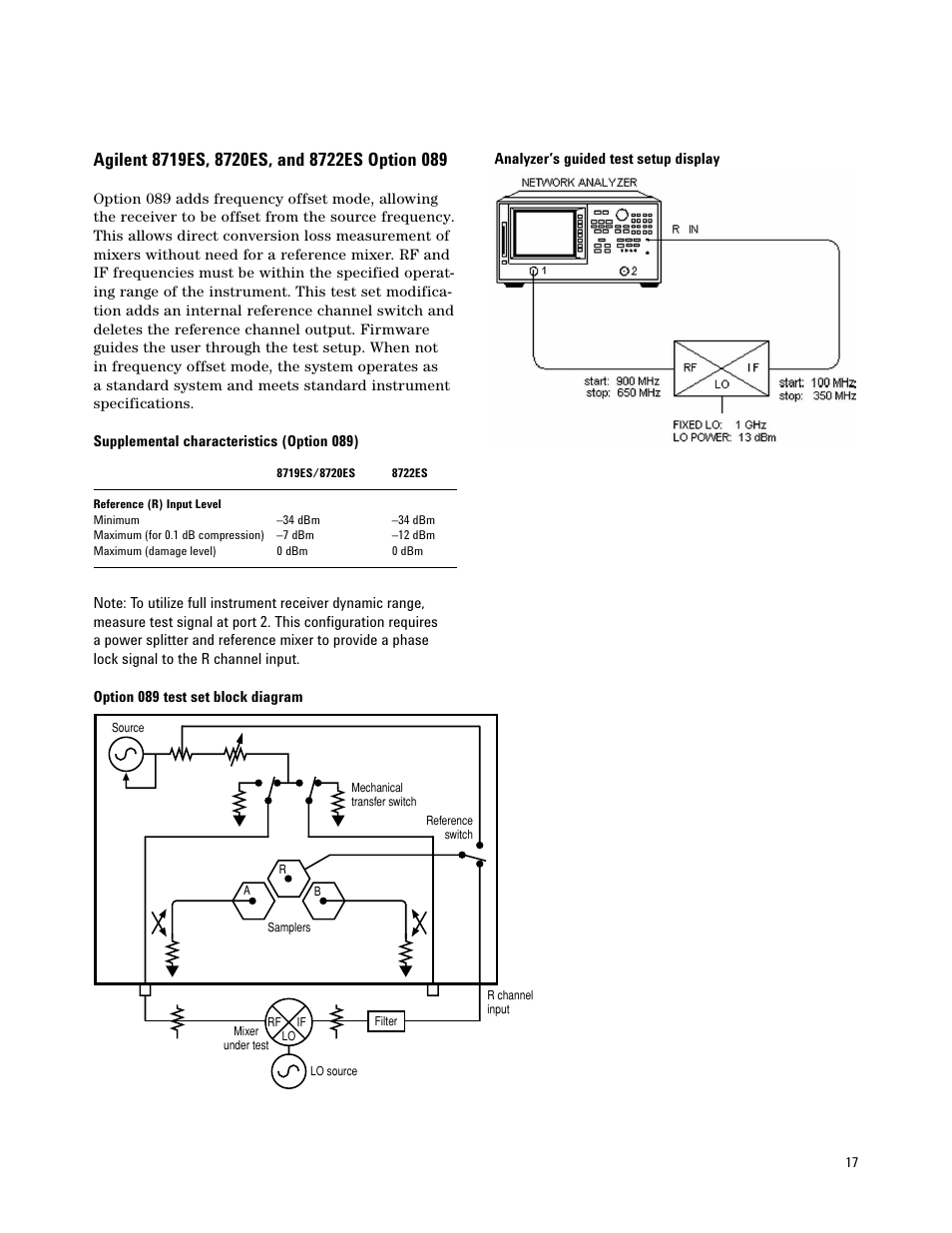 Atec Agilent-8722ES User Manual | Page 13 / 32