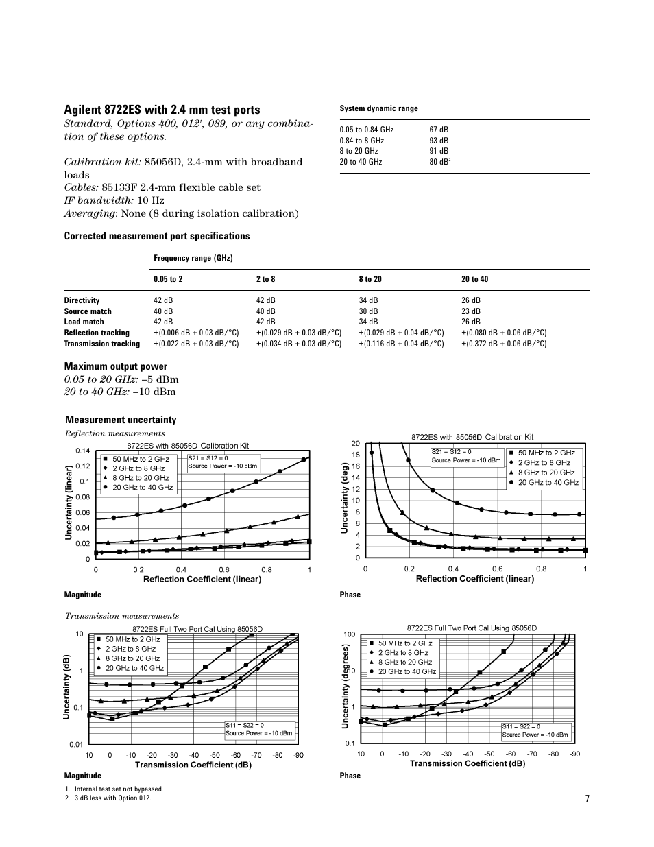 Atec Agilent-8722ES User Manual | Page 3 / 32