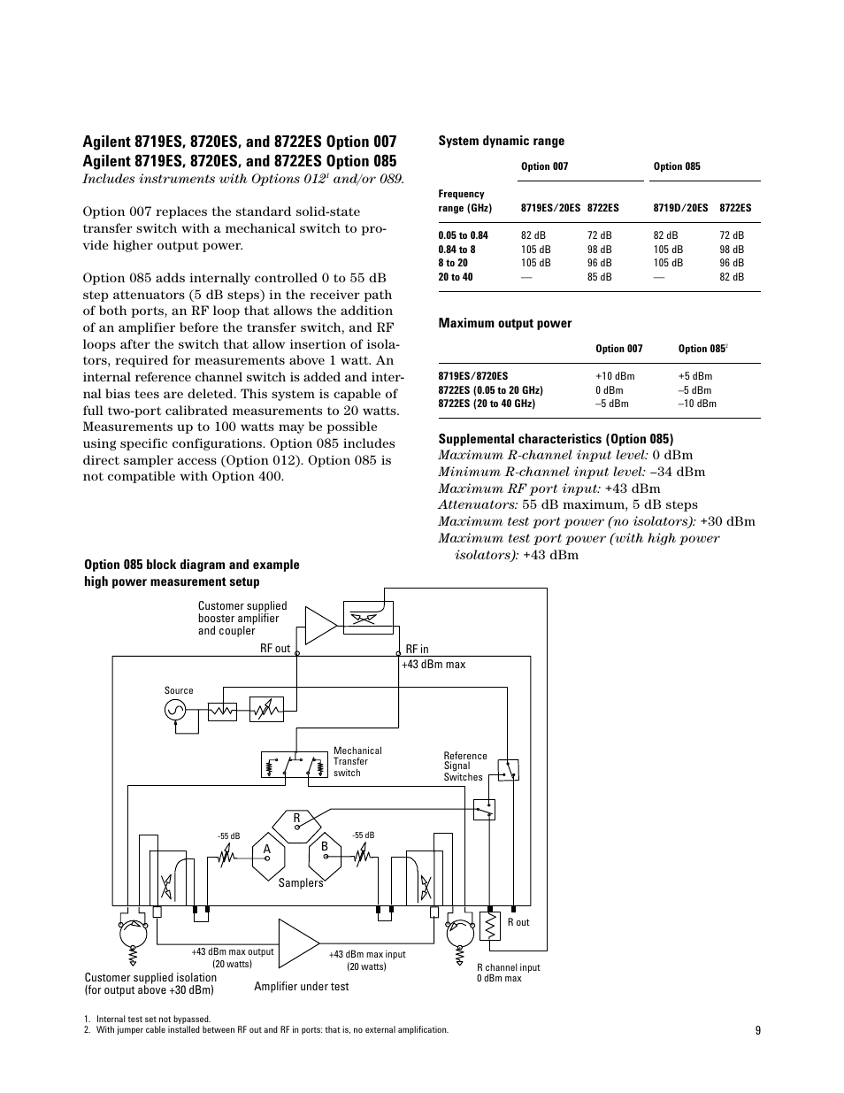 Atec Agilent-8722ES User Manual | Page 5 / 32