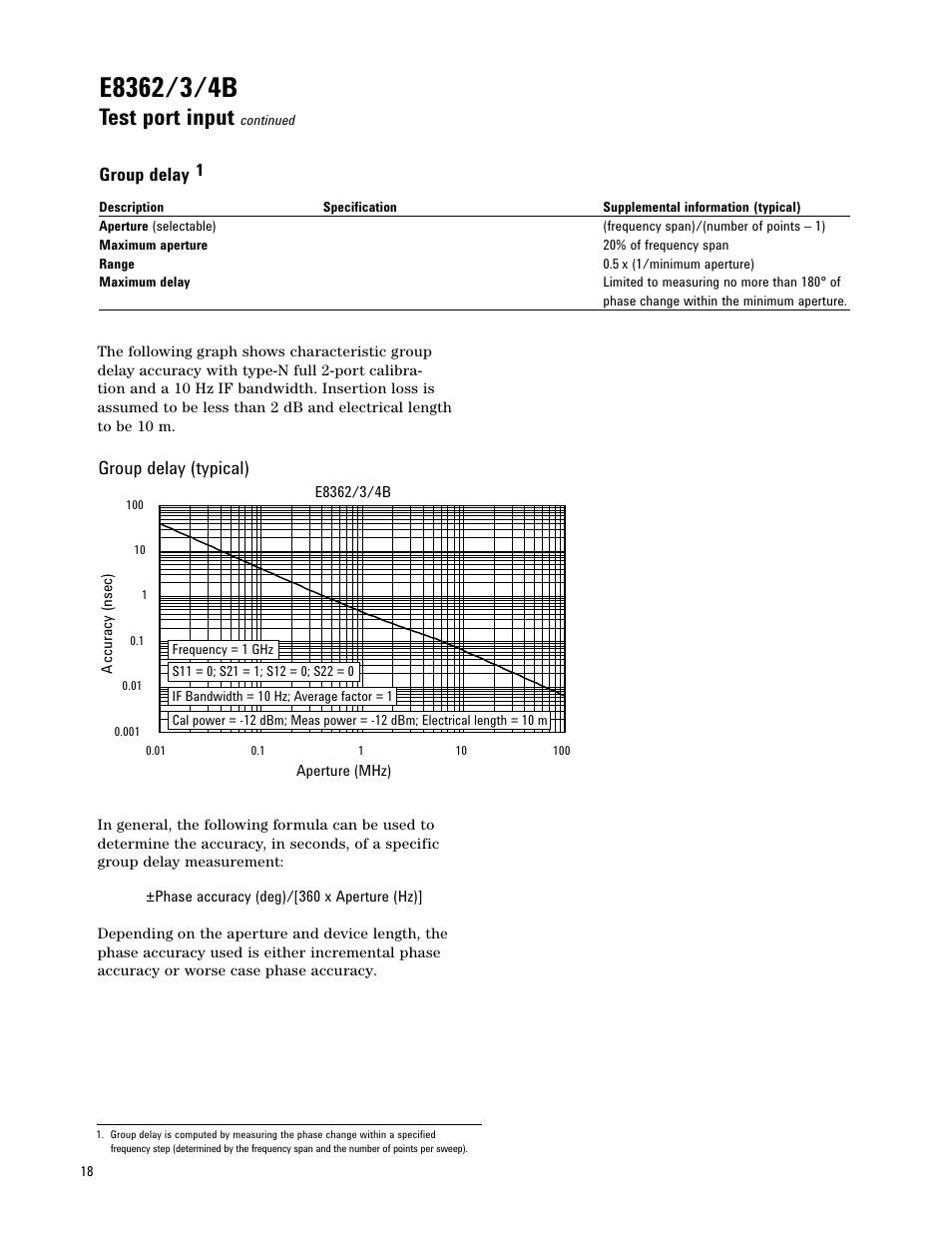 Test port input, Group delay, Group delay (typical) | Atec Agilent-E8361A User Manual | Page 18 / 64