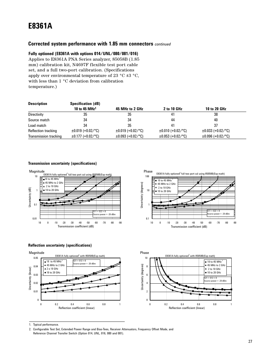 E8361a, Reflection uncertainty (specifications) | Atec Agilent-E8361A User Manual | Page 27 / 64
