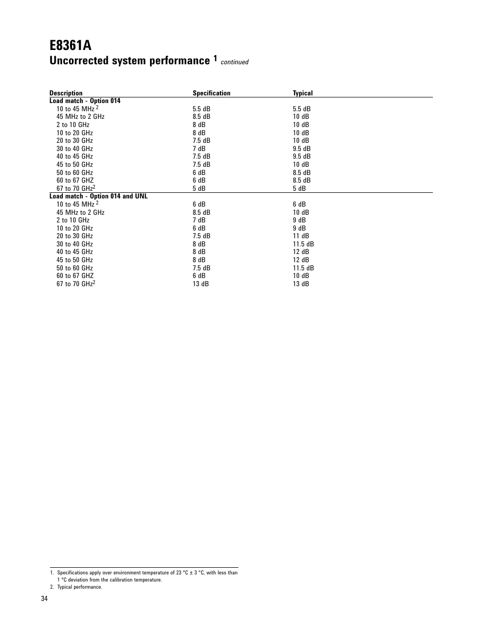 E8361a, Uncorrected system performance | Atec Agilent-E8361A User Manual | Page 34 / 64