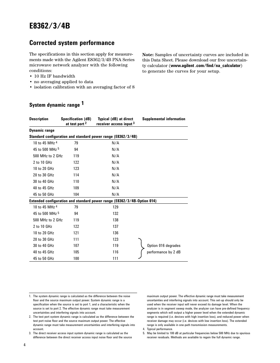 Corrected system performance, System dynamic range 1 | Atec Agilent-E8361A User Manual | Page 4 / 64