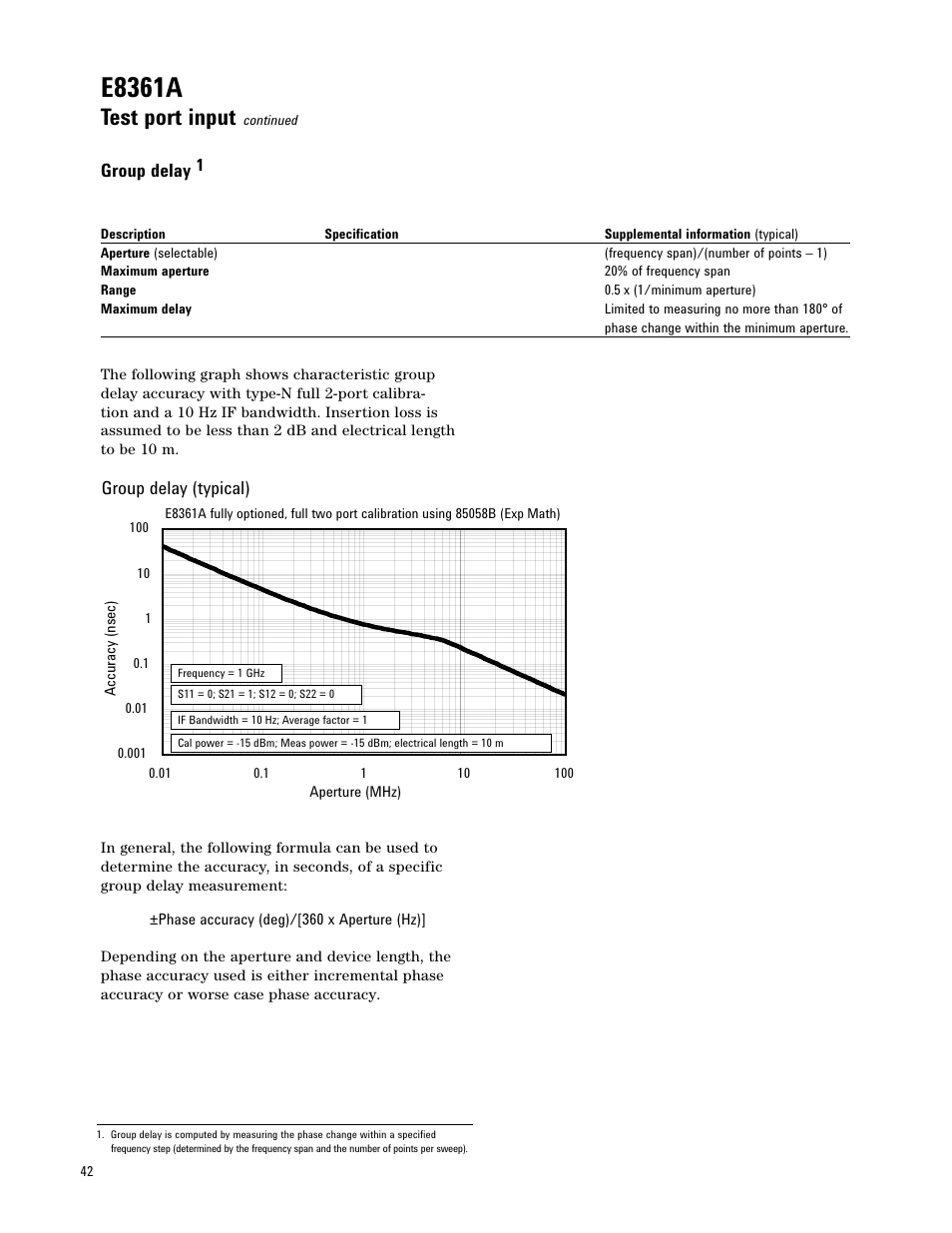 E8361a, Test port input, Group delay | Group delay (typical) | Atec Agilent-E8361A User Manual | Page 42 / 64