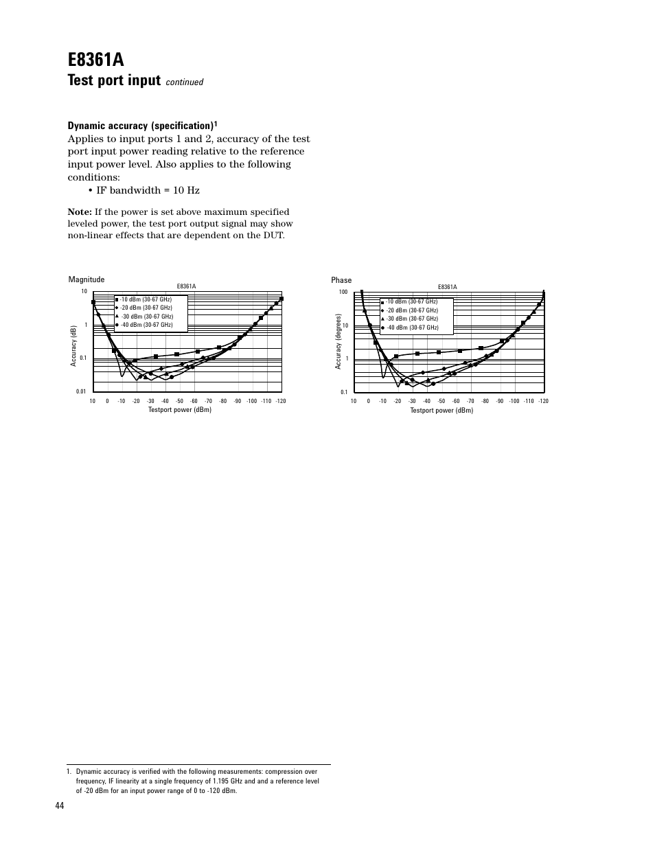 E8361a, Test port input, Dynamic accuracy (specification) | Continued | Atec Agilent-E8361A User Manual | Page 44 / 64