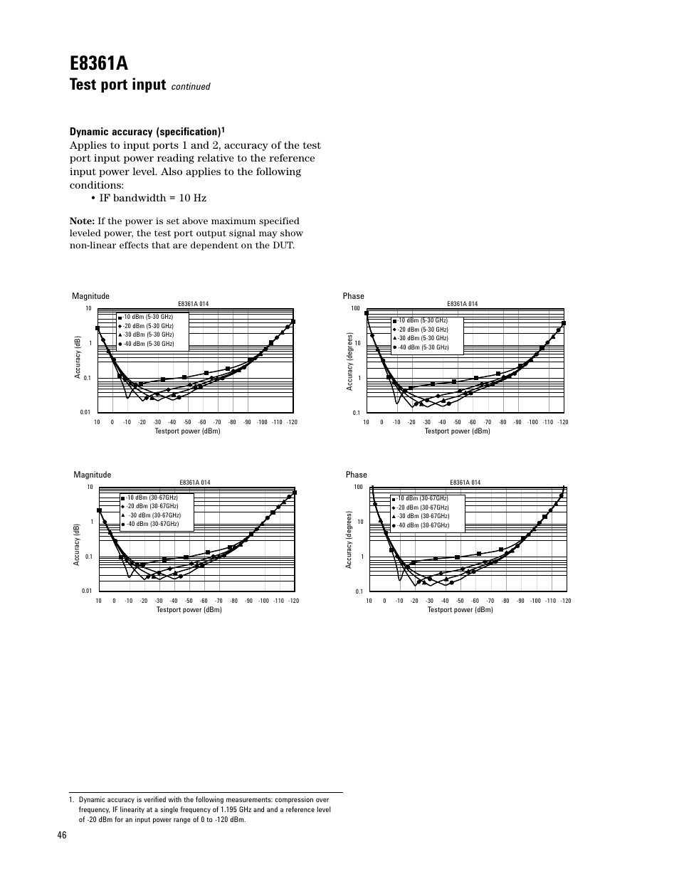 E8361a, Test port input, Dynamic accuracy (specification) | Continued | Atec Agilent-E8361A User Manual | Page 46 / 64
