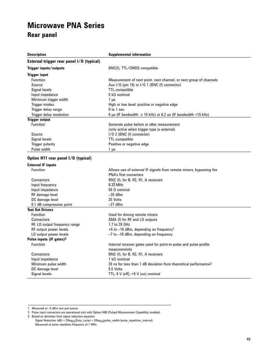 Microwave pna series, Rear panel | Atec Agilent-E8361A User Manual | Page 49 / 64