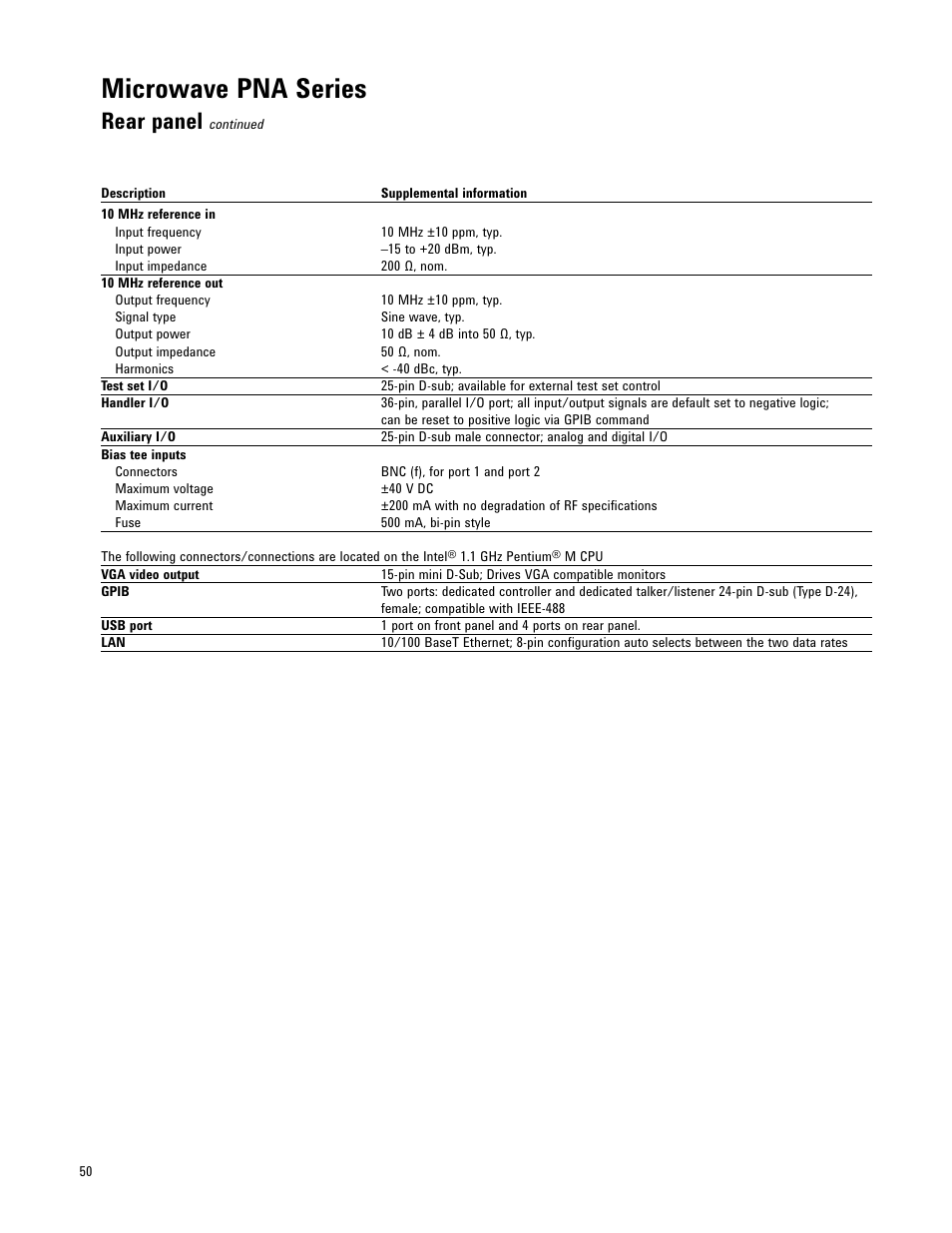 Microwave pna series, Rear panel | Atec Agilent-E8361A User Manual | Page 50 / 64