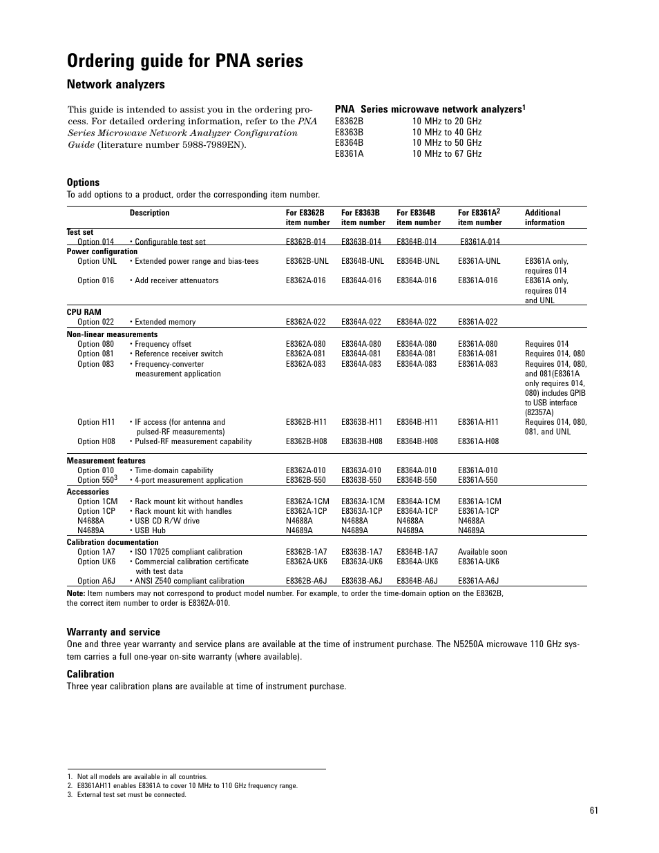 Ordering guide for pna series, Network analyzers | Atec Agilent-E8361A User Manual | Page 61 / 64