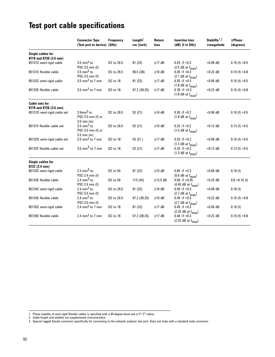 Test port cable specifications | Atec Agilent-E8361A User Manual | Page 62 / 64