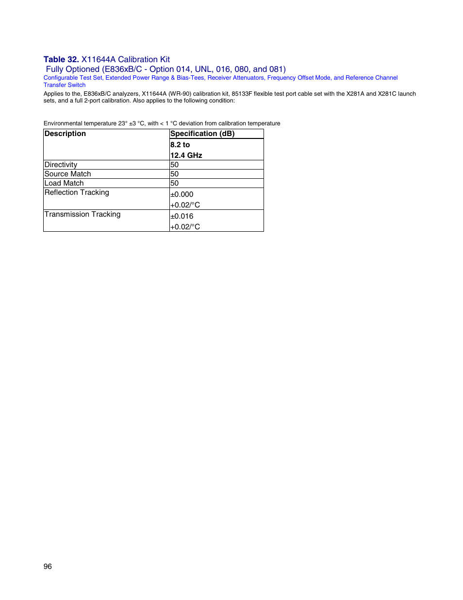 Atec Agilent-E8364B User Manual | Page 100 / 145