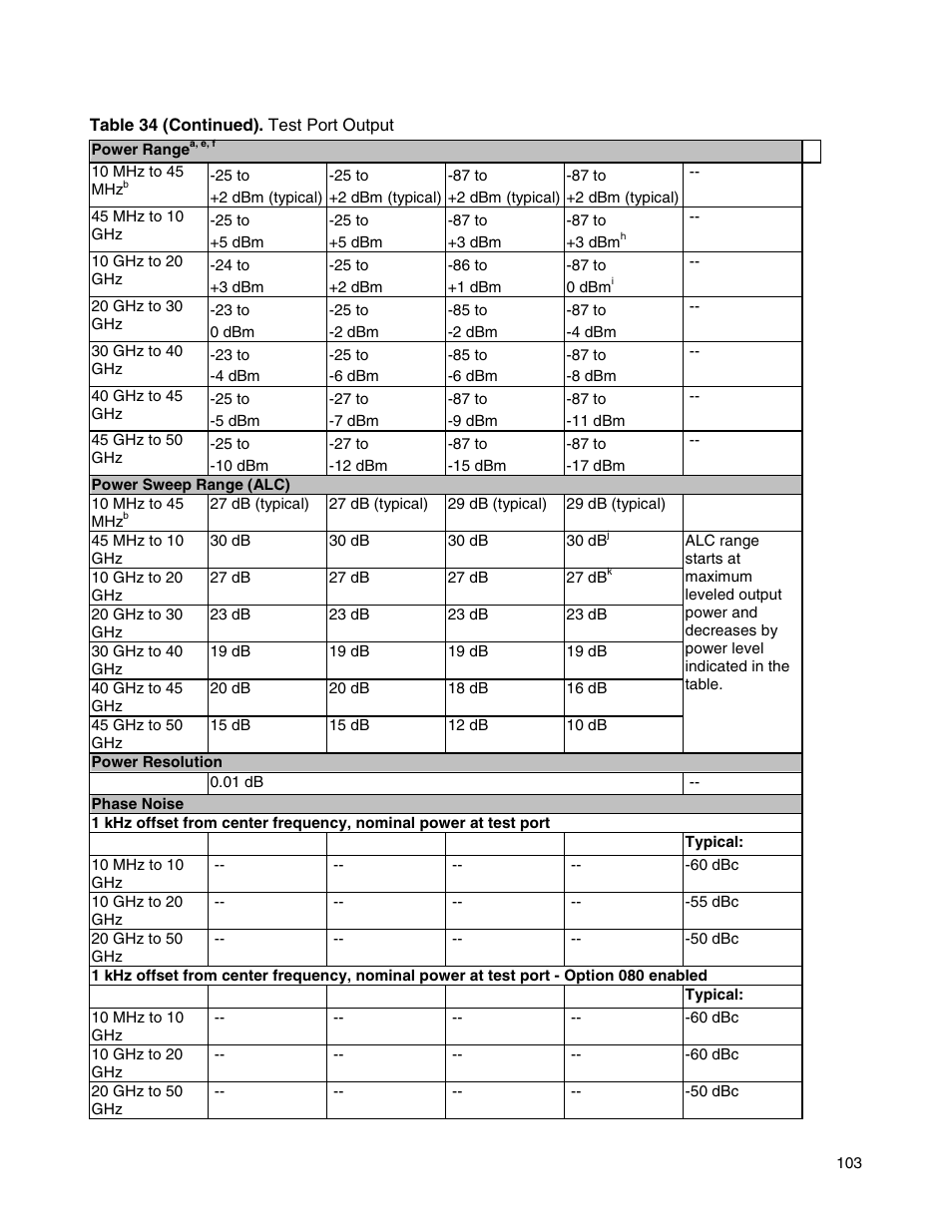 Atec Agilent-E8364B User Manual | Page 107 / 145