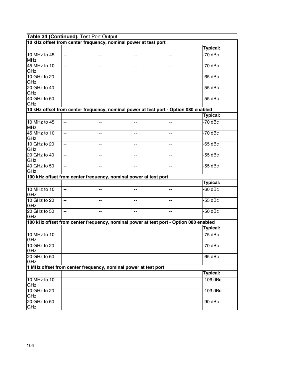 Atec Agilent-E8364B User Manual | Page 108 / 145