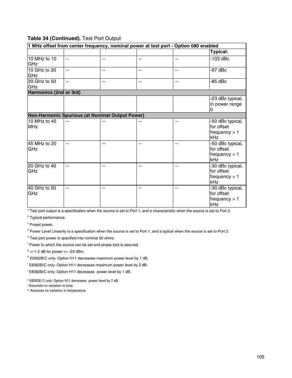 Atec Agilent-E8364B User Manual | Page 109 / 145