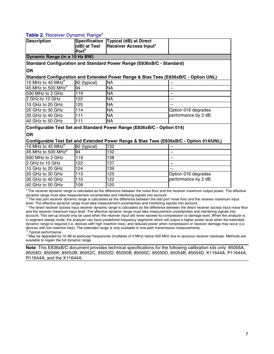 Atec Agilent-E8364B User Manual | Page 11 / 145