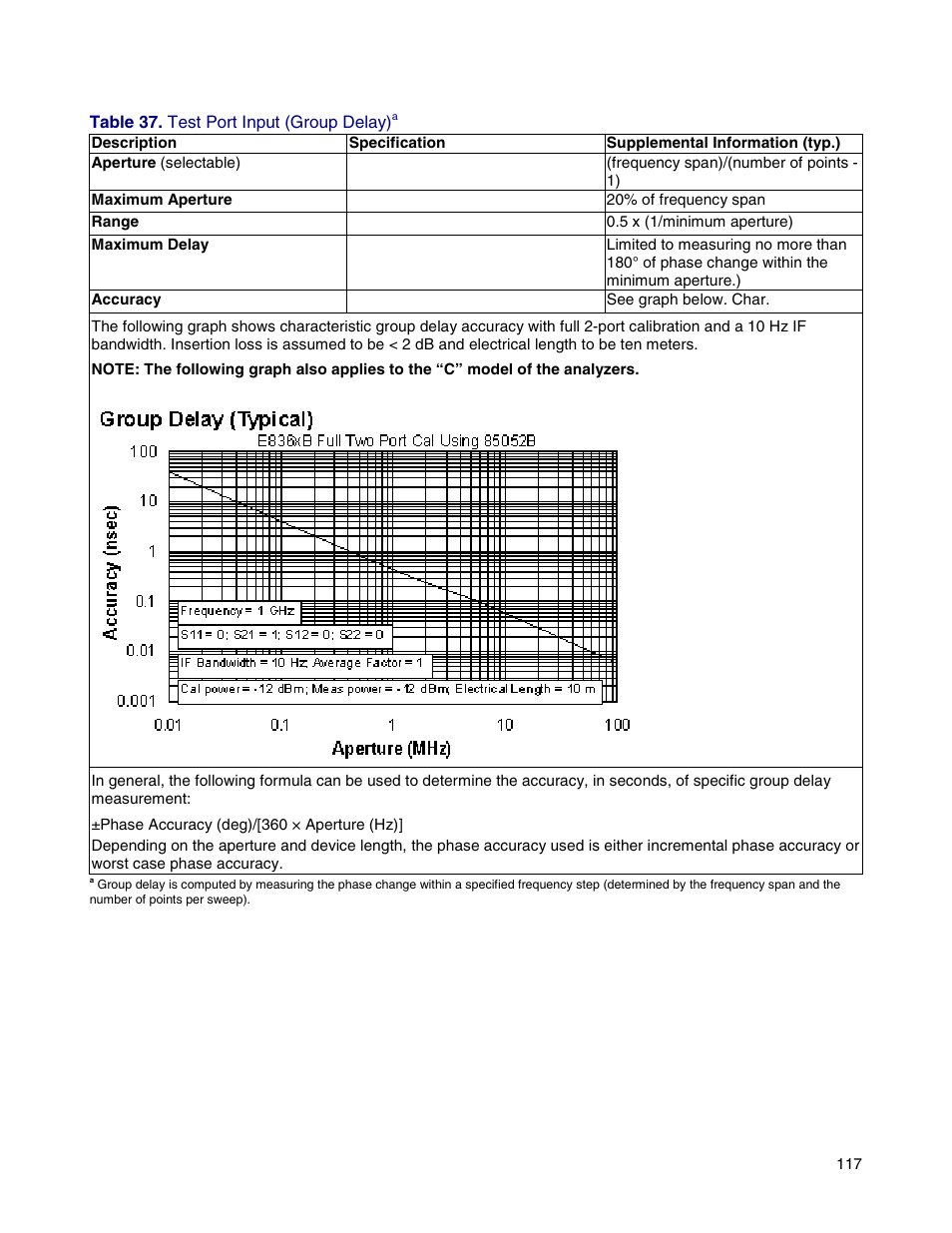 Atec Agilent-E8364B User Manual | Page 121 / 145