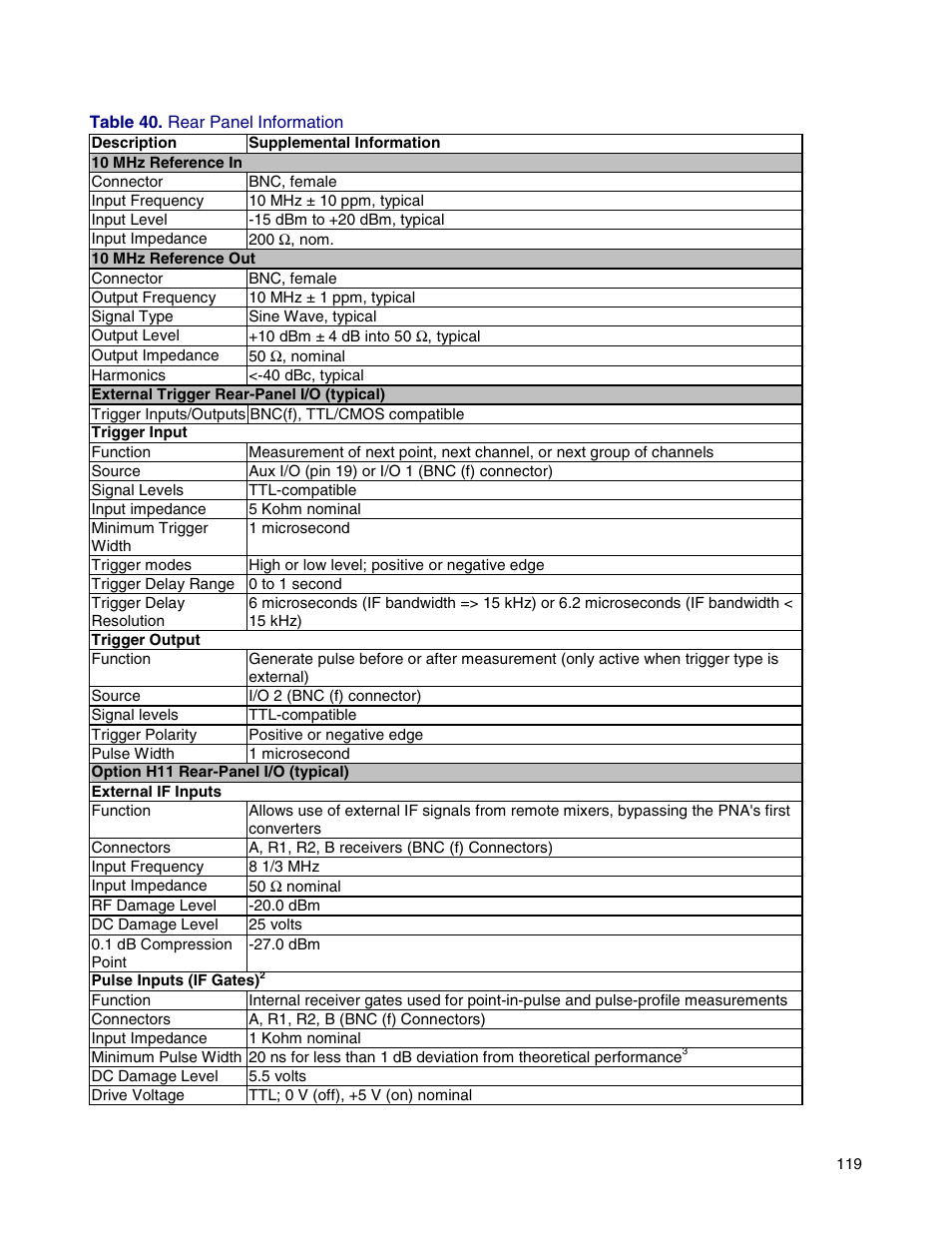 Atec Agilent-E8364B User Manual | Page 123 / 145