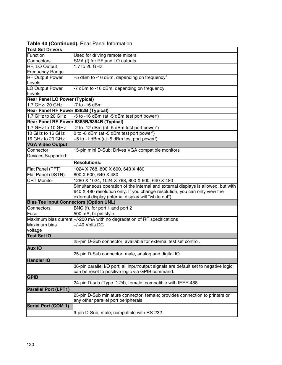 Atec Agilent-E8364B User Manual | Page 124 / 145