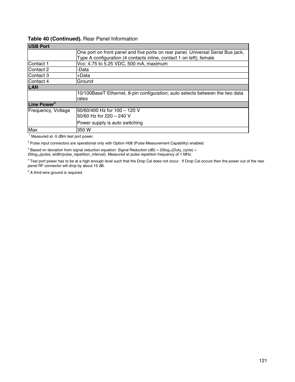 Atec Agilent-E8364B User Manual | Page 125 / 145