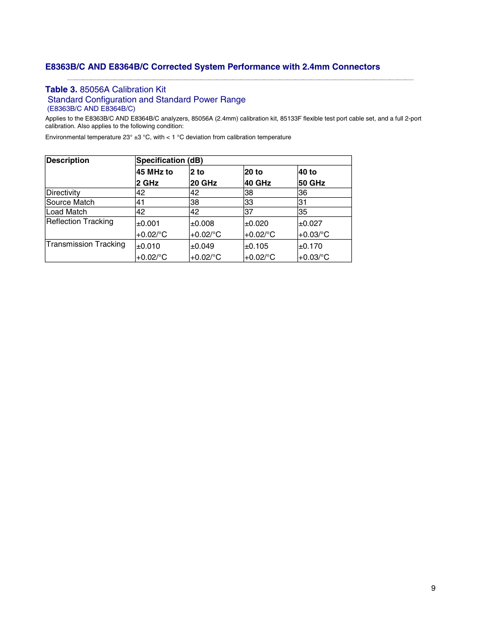 Atec Agilent-E8364B User Manual | Page 13 / 145