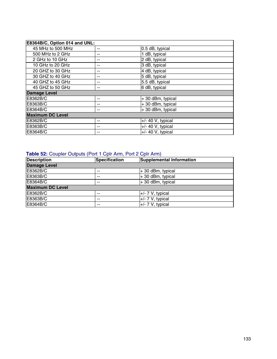 Atec Agilent-E8364B User Manual | Page 137 / 145