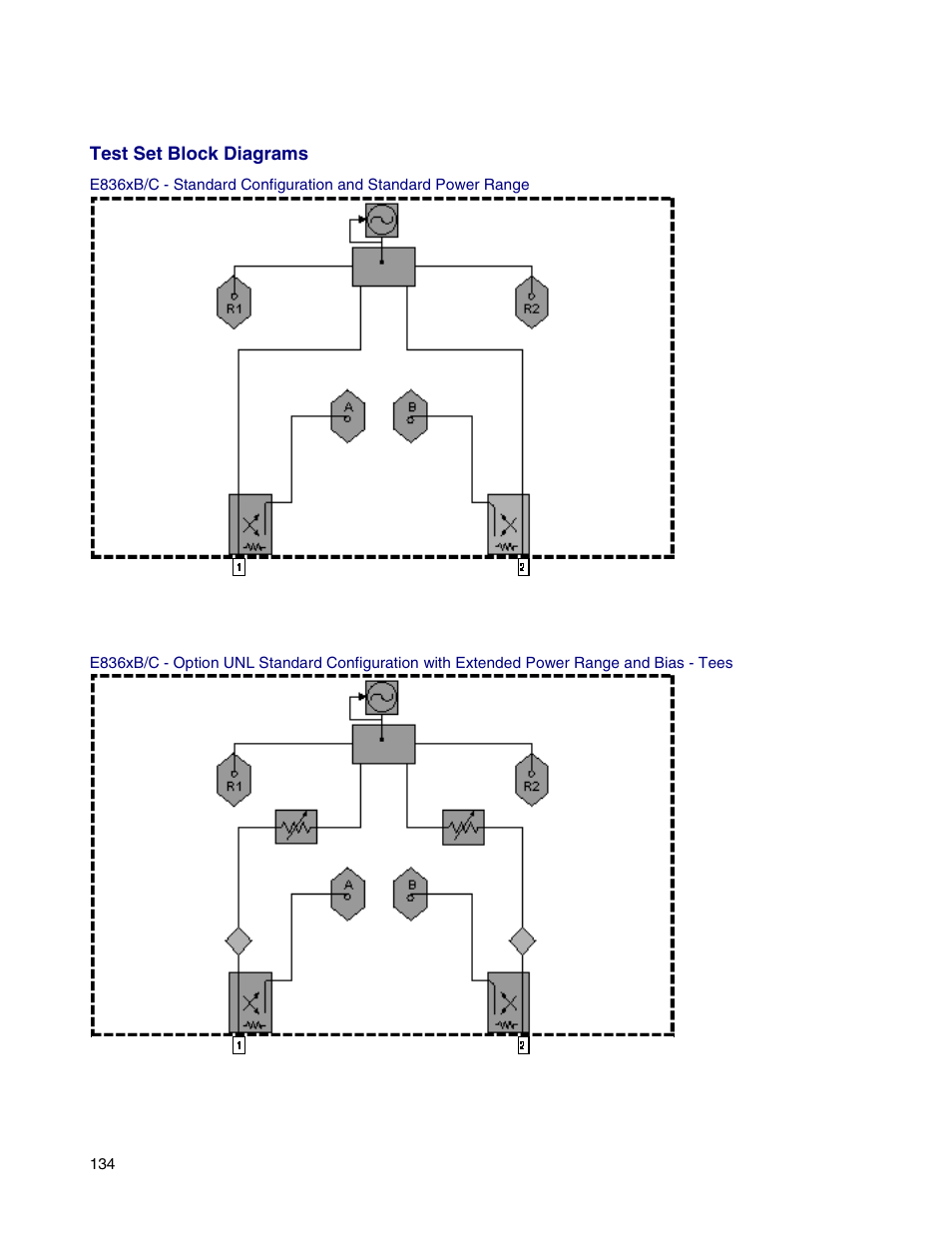 Test set block diagrams | Atec Agilent-E8364B User Manual | Page 138 / 145