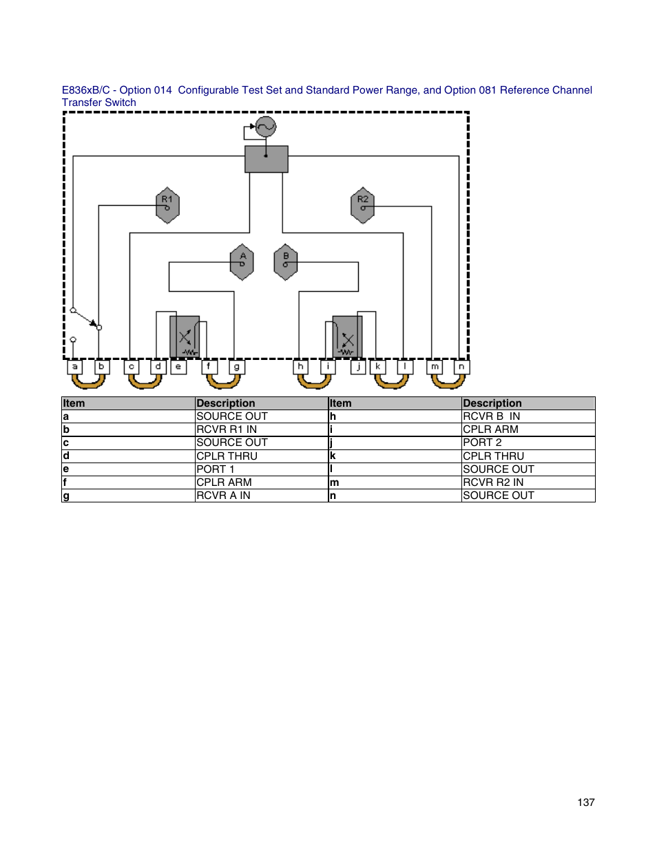 Atec Agilent-E8364B User Manual | Page 141 / 145
