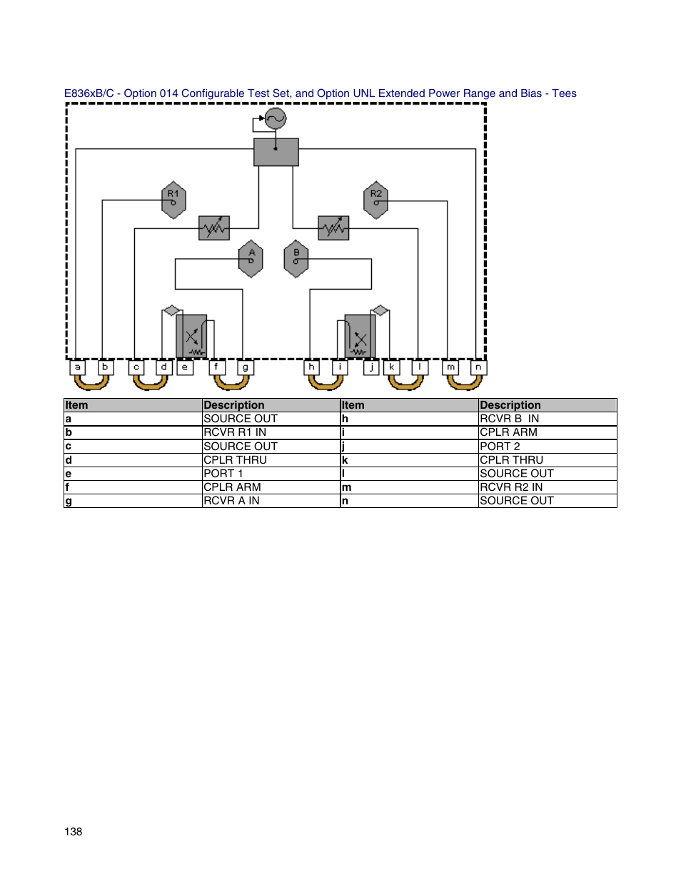 Atec Agilent-E8364B User Manual | Page 142 / 145