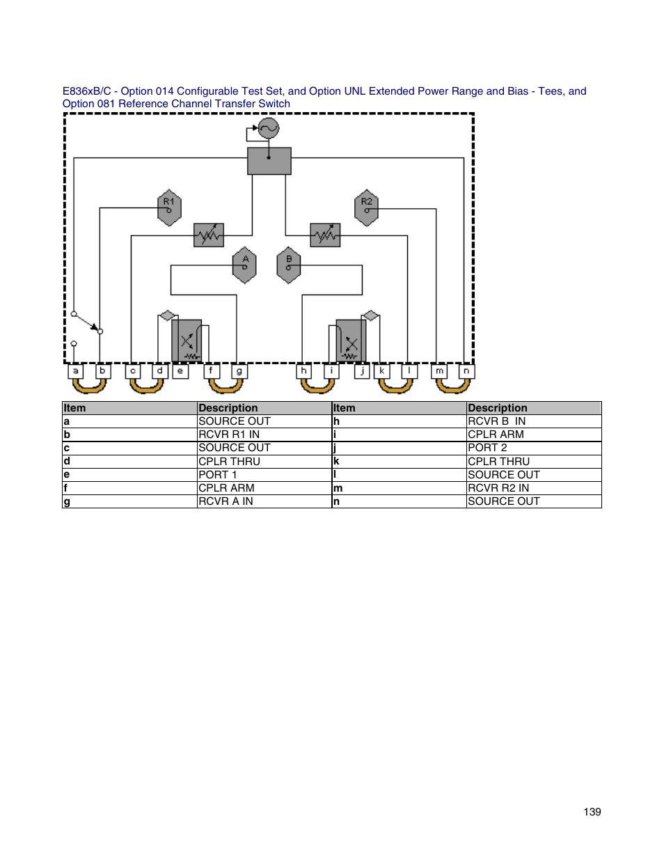 Atec Agilent-E8364B User Manual | Page 143 / 145