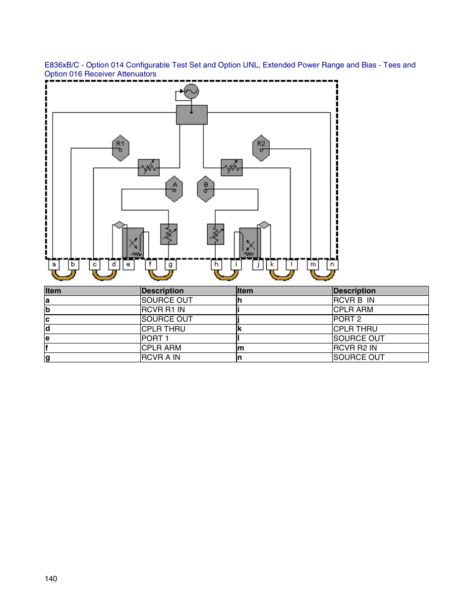 Atec Agilent-E8364B User Manual | Page 144 / 145