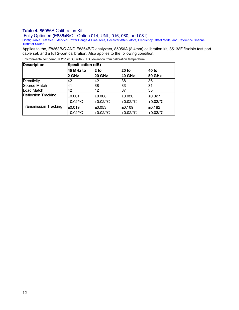 Atec Agilent-E8364B User Manual | Page 16 / 145