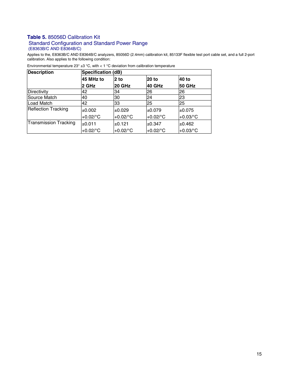 Atec Agilent-E8364B User Manual | Page 19 / 145