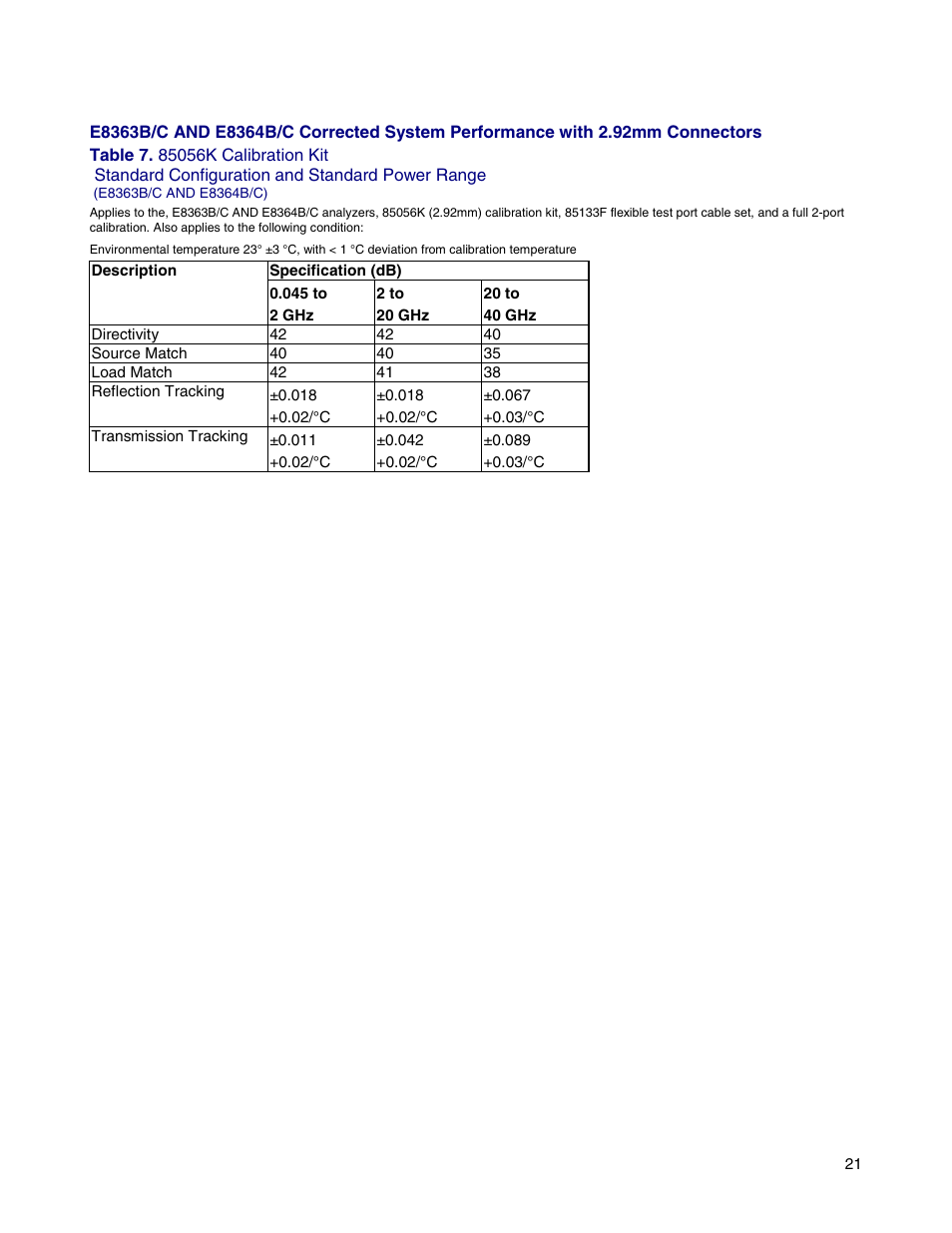 Atec Agilent-E8364B User Manual | Page 25 / 145