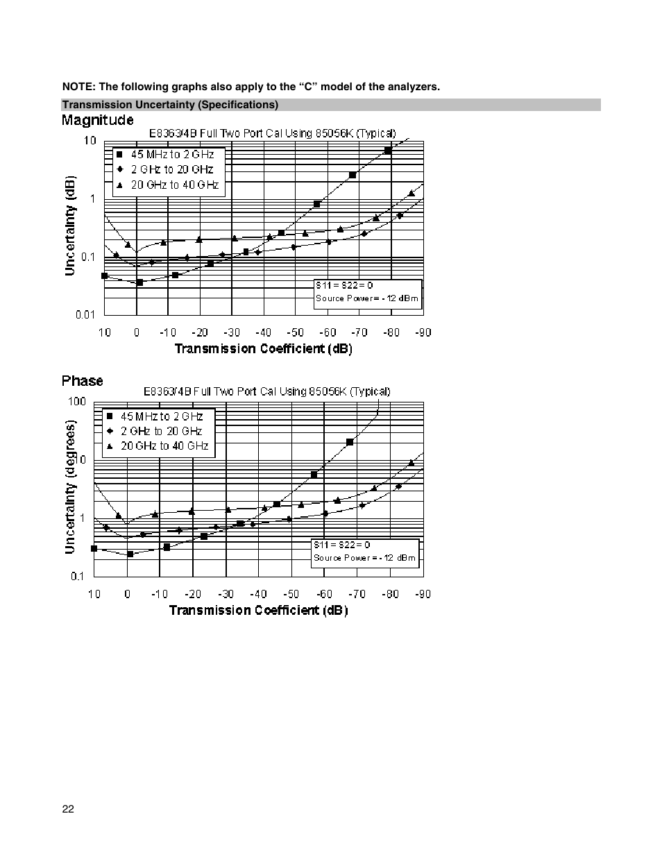 Atec Agilent-E8364B User Manual | Page 26 / 145