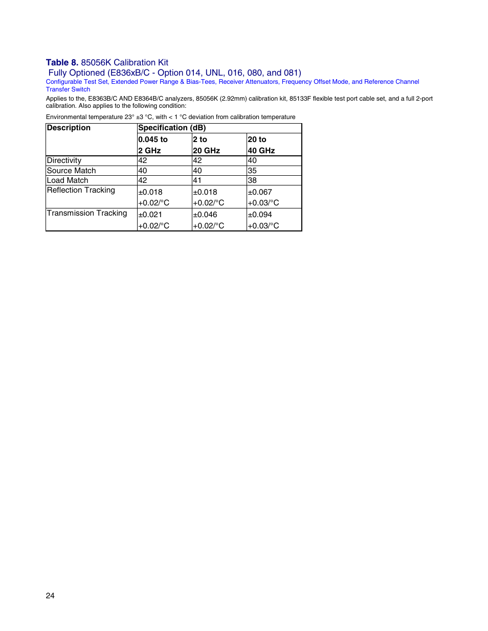 Atec Agilent-E8364B User Manual | Page 28 / 145