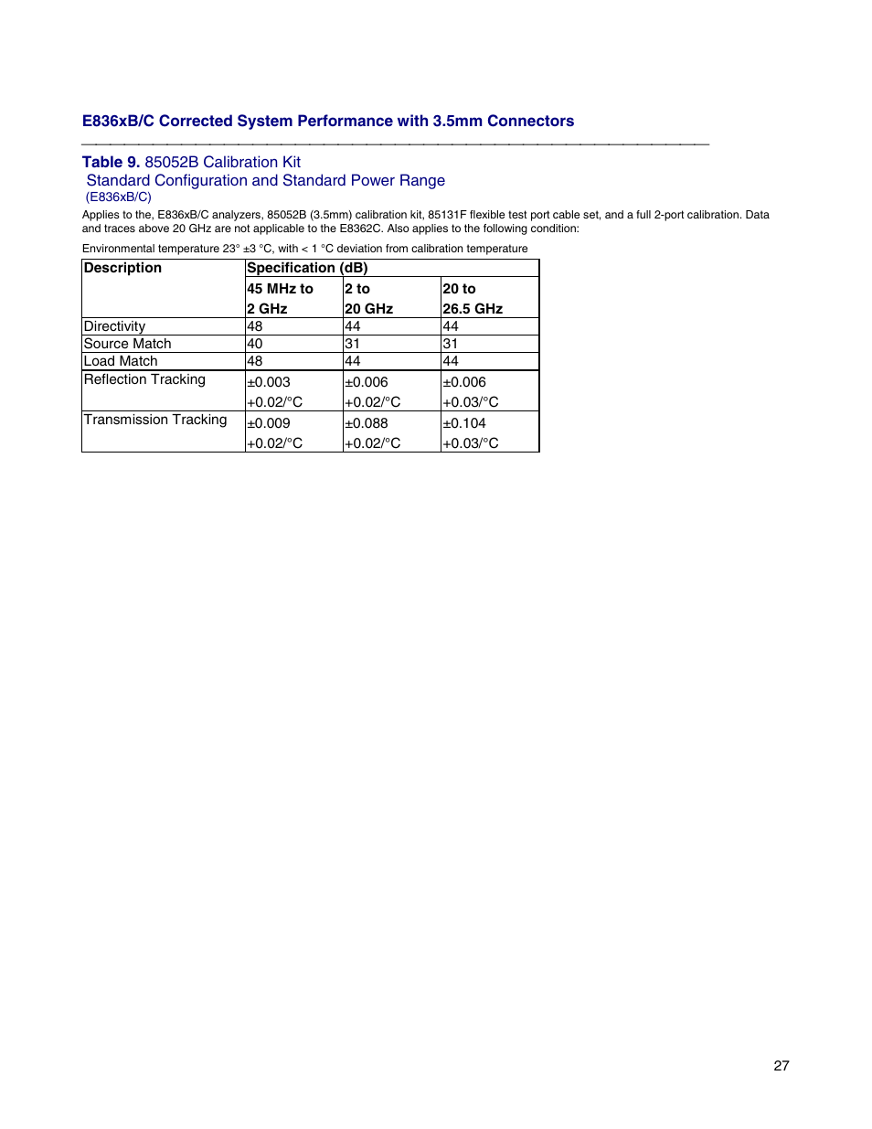 Atec Agilent-E8364B User Manual | Page 31 / 145