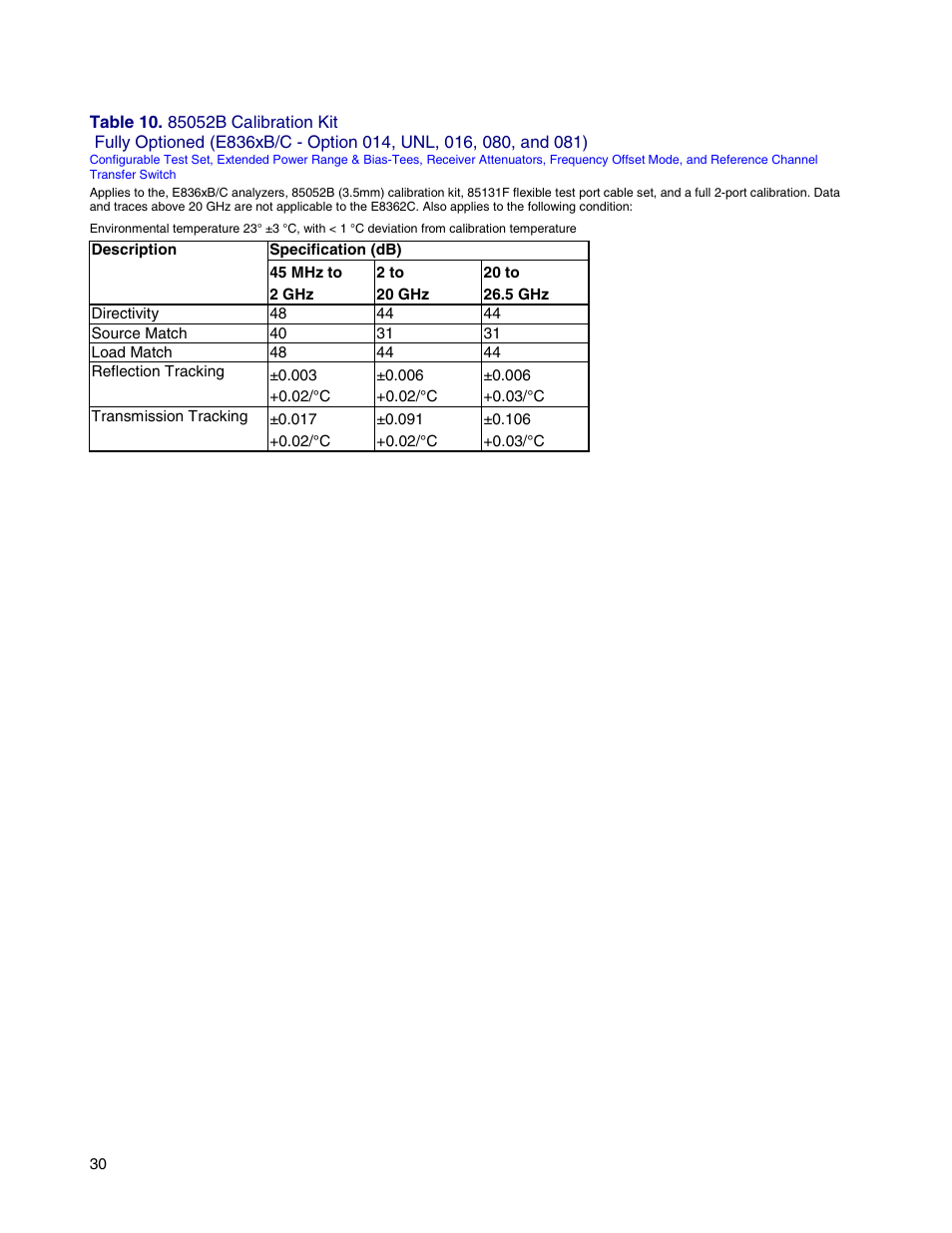 Atec Agilent-E8364B User Manual | Page 34 / 145