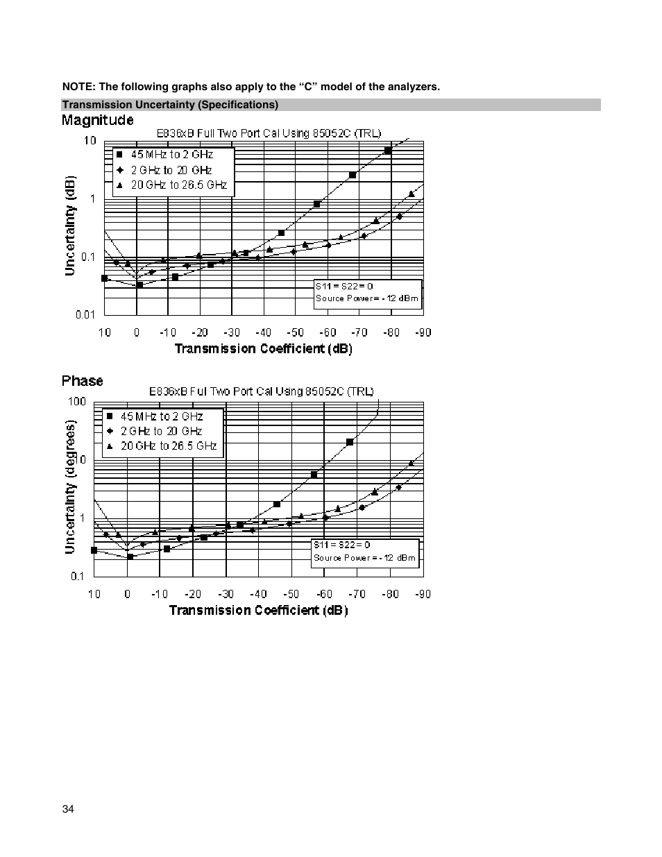 Atec Agilent-E8364B User Manual | Page 38 / 145