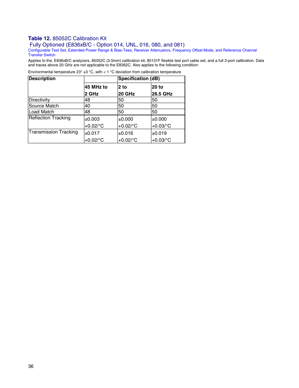 Atec Agilent-E8364B User Manual | Page 40 / 145